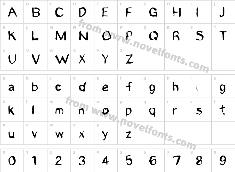 GritzpopCharacter Map