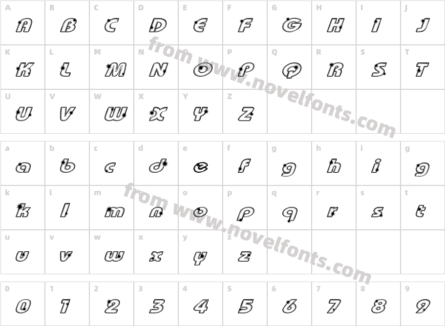 Groovalicious TweakCharacter Map