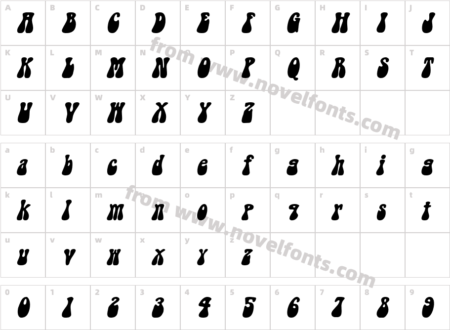 Groovy ItalicCharacter Map