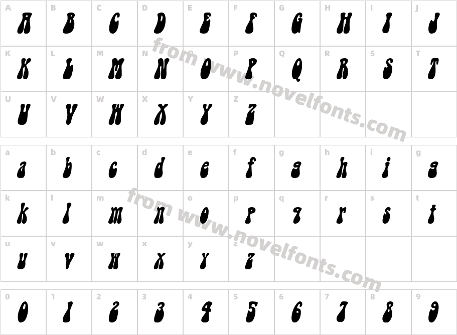 Groovy-Condensed ItalicCharacter Map