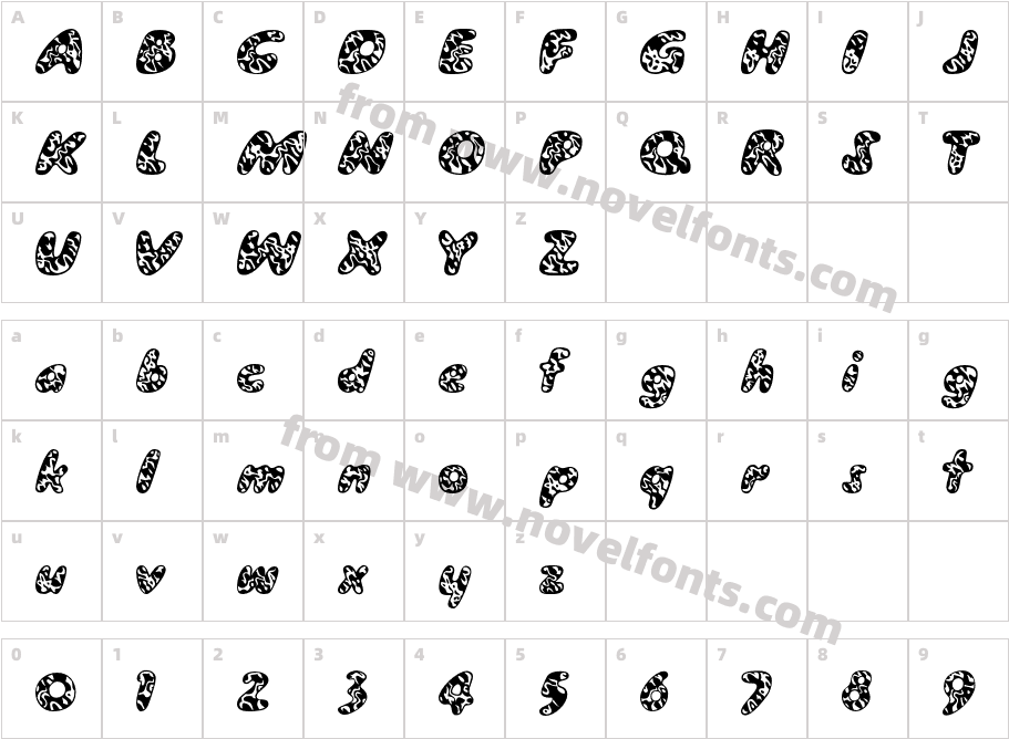 GroovyCharacter Map