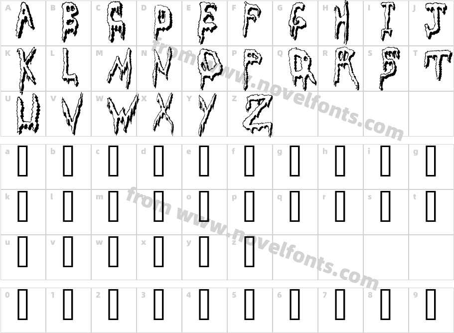 Grossout ShadowCharacter Map