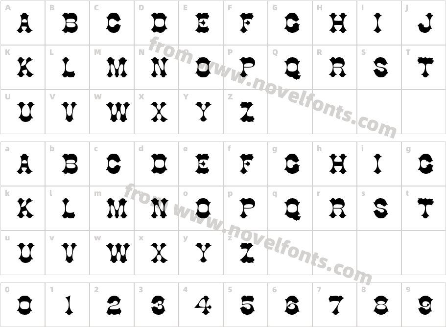 GroverXenotype-NormalCharacter Map