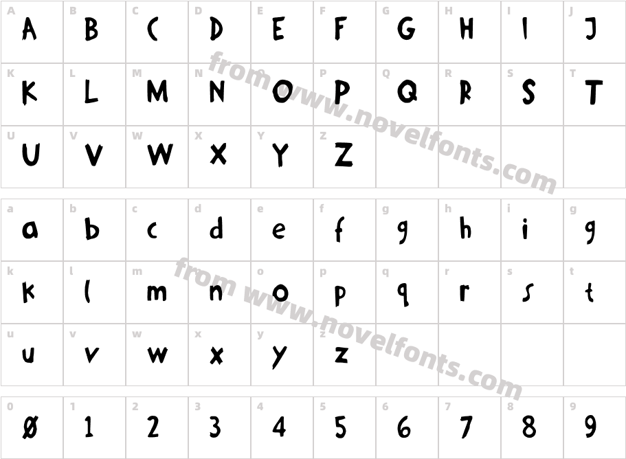 Growl_roundedCharacter Map