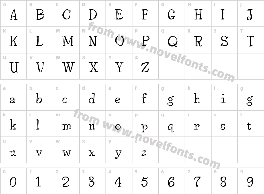 GrundeeCharacter Map