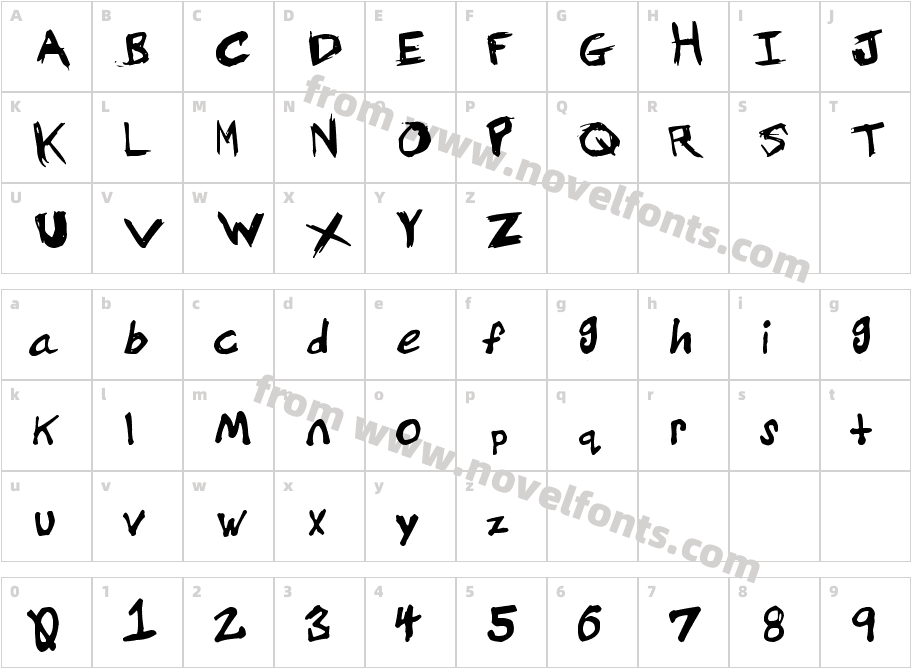 GrundyCharacter Map