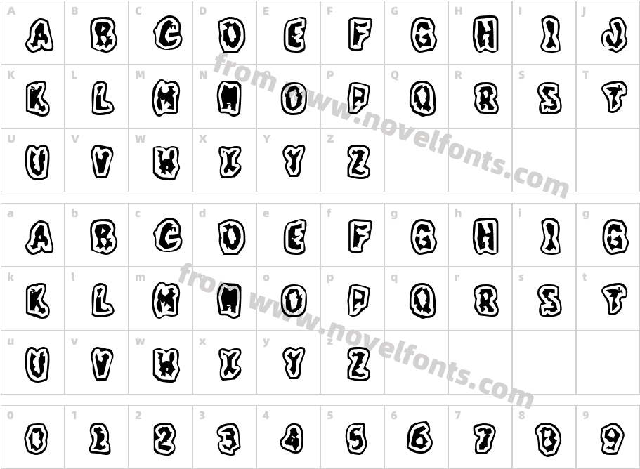 GrungeTastikCharacter Map