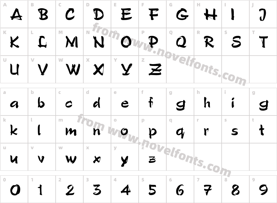 GrunionScriptCharacter Map