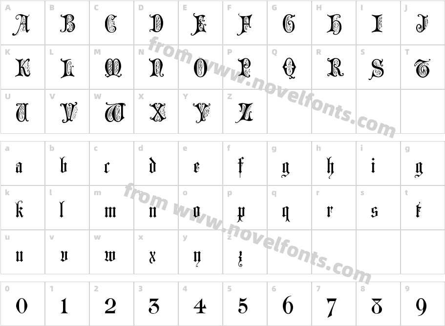 Grusskarten GotischCharacter Map