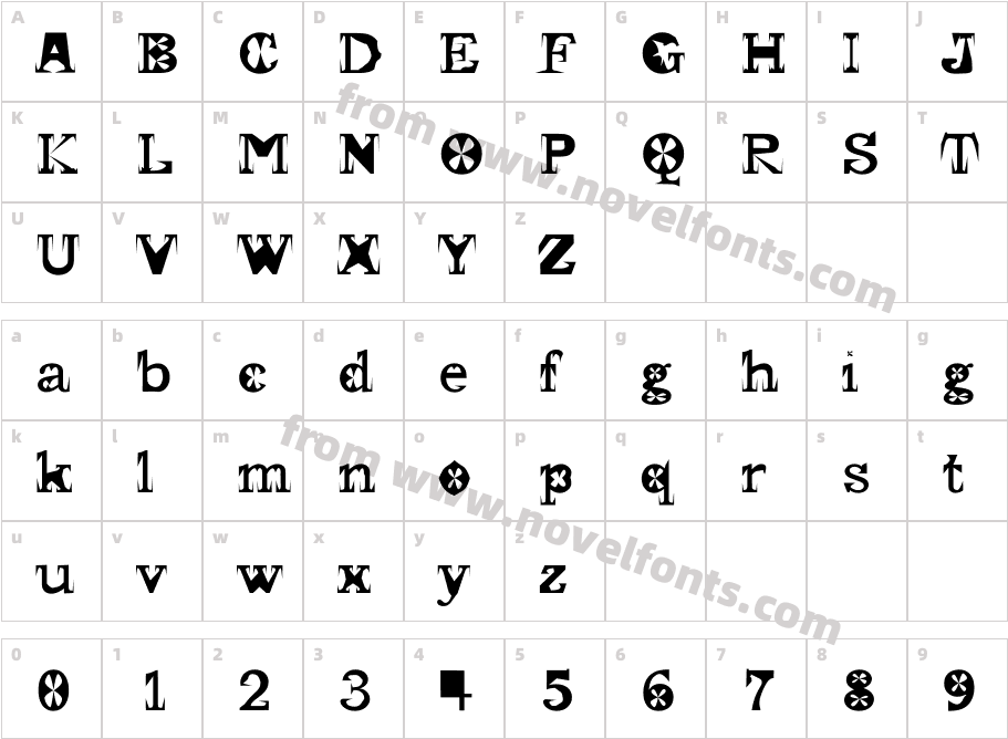 GscriptCharacter Map