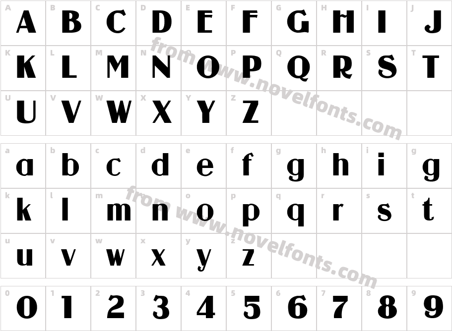 GuanineCharacter Map