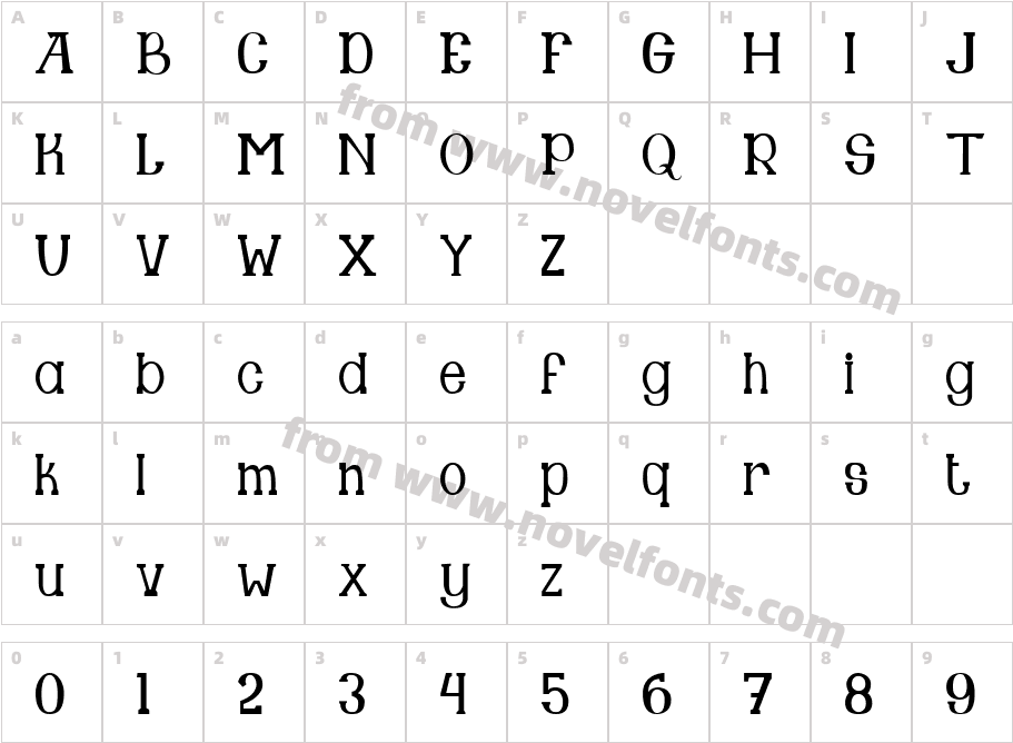 GuardCharacter Map