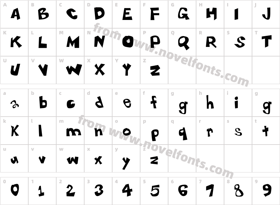 GubernaculumCharacter Map