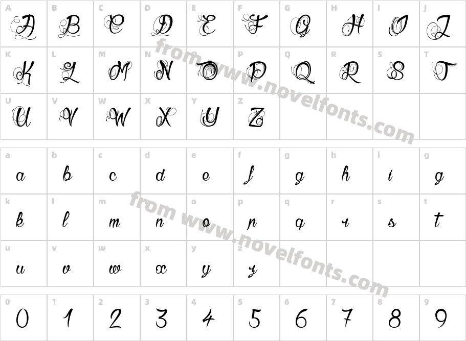 Gueules de LoupCharacter Map