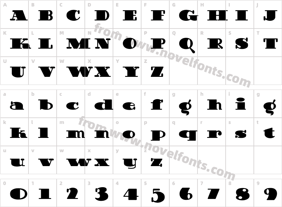 GuinnessExtraStoutCharacter Map