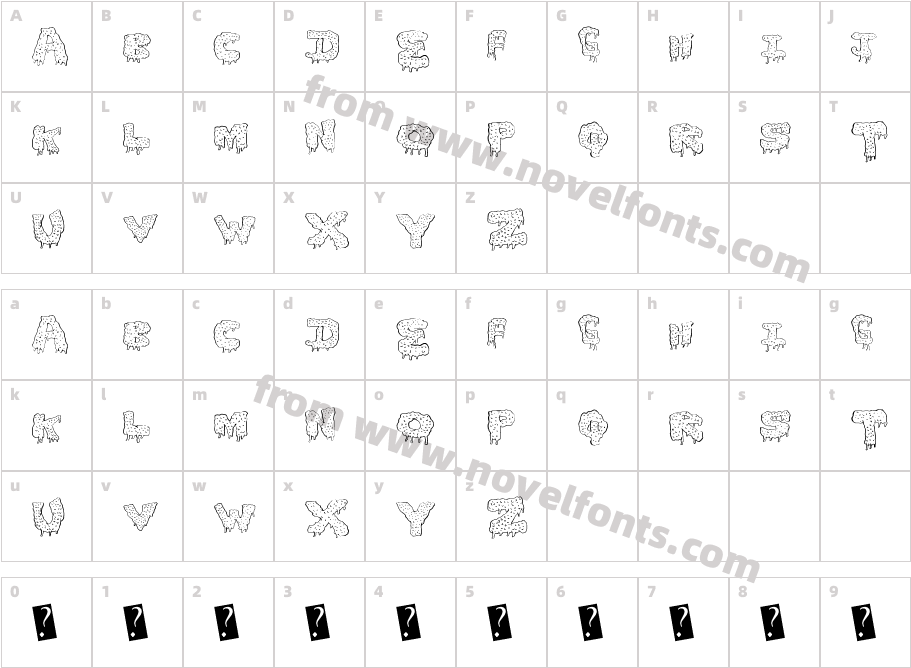 GunkyIckCharacter Map