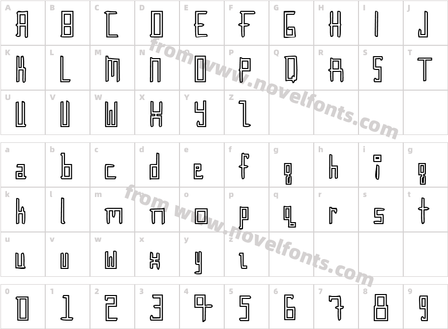 GuntherCharacter Map