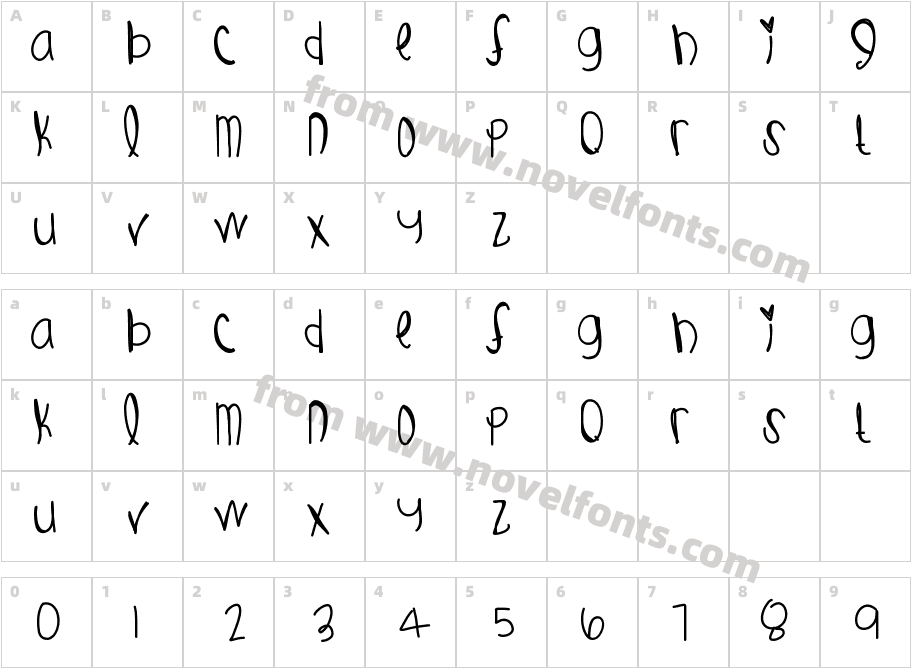 GustOfWindCharacter Map