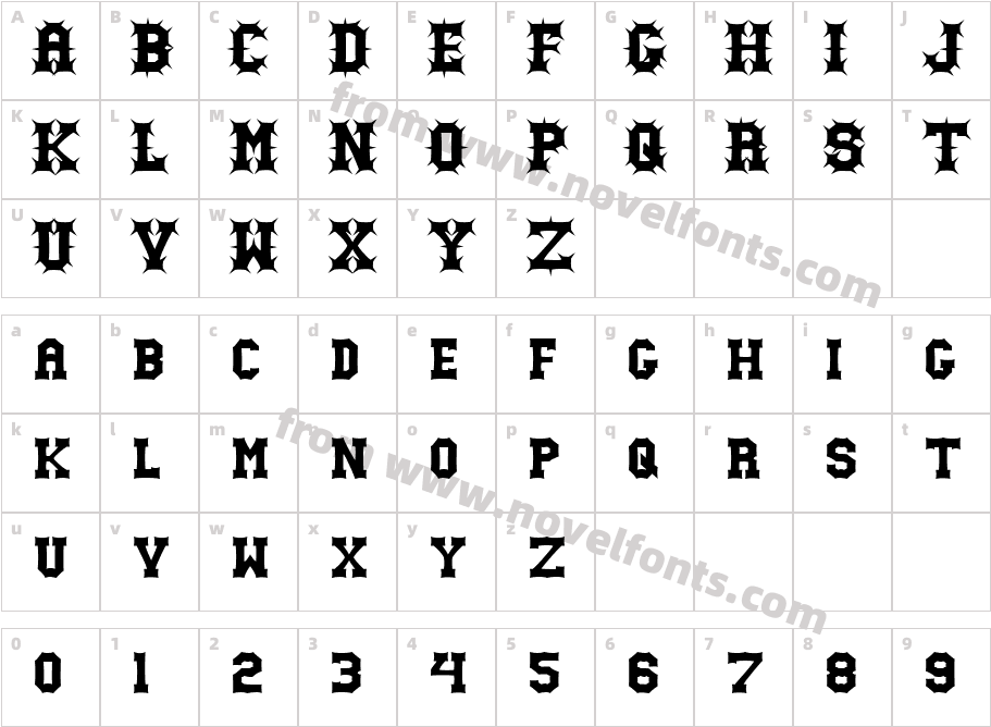 Gutcruncher  NormalCharacter Map