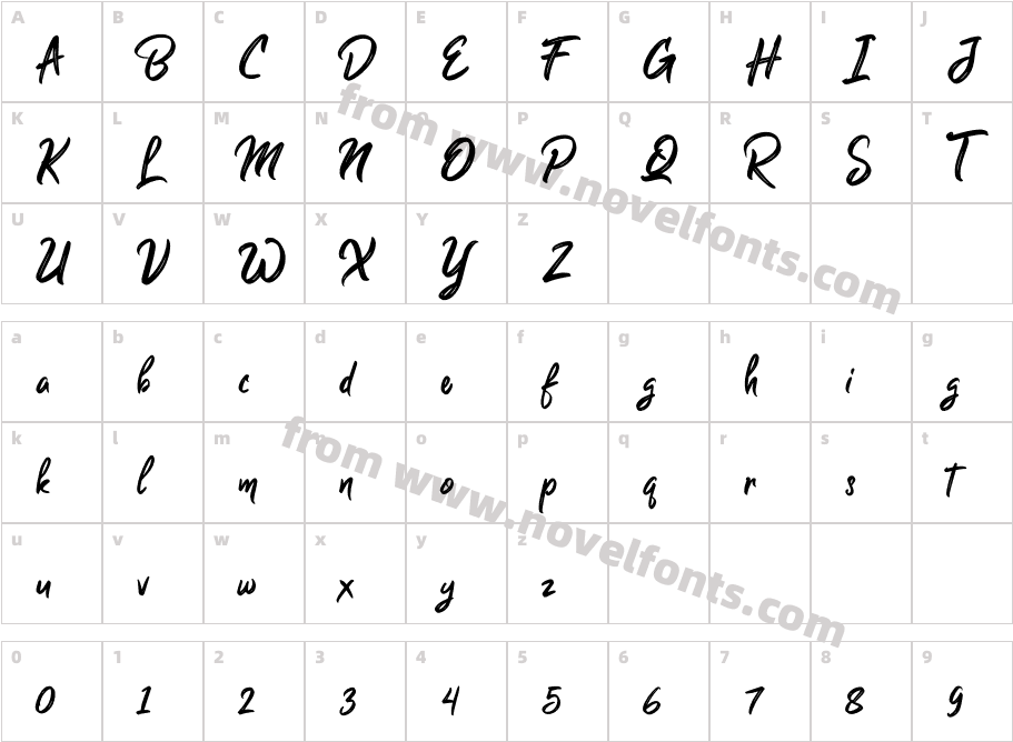 GuttenbayRegularCharacter Map