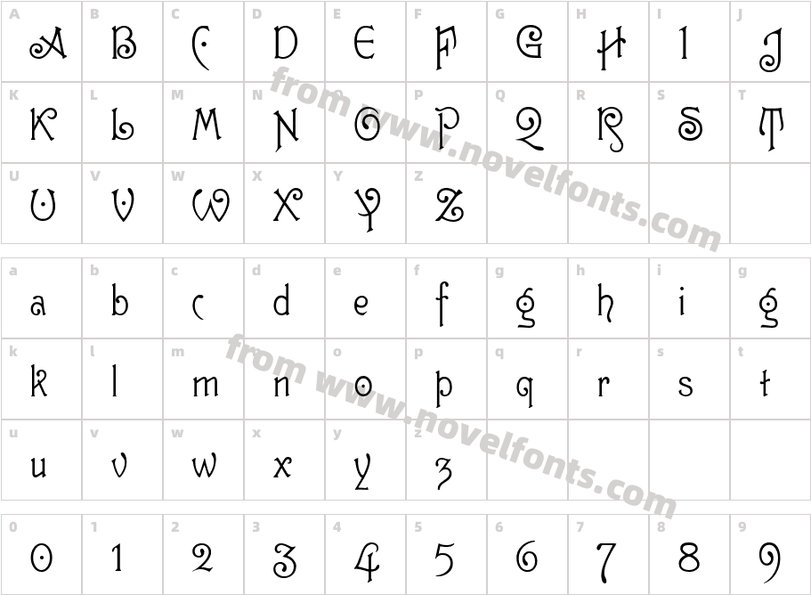 Guttenberg MFCharacter Map