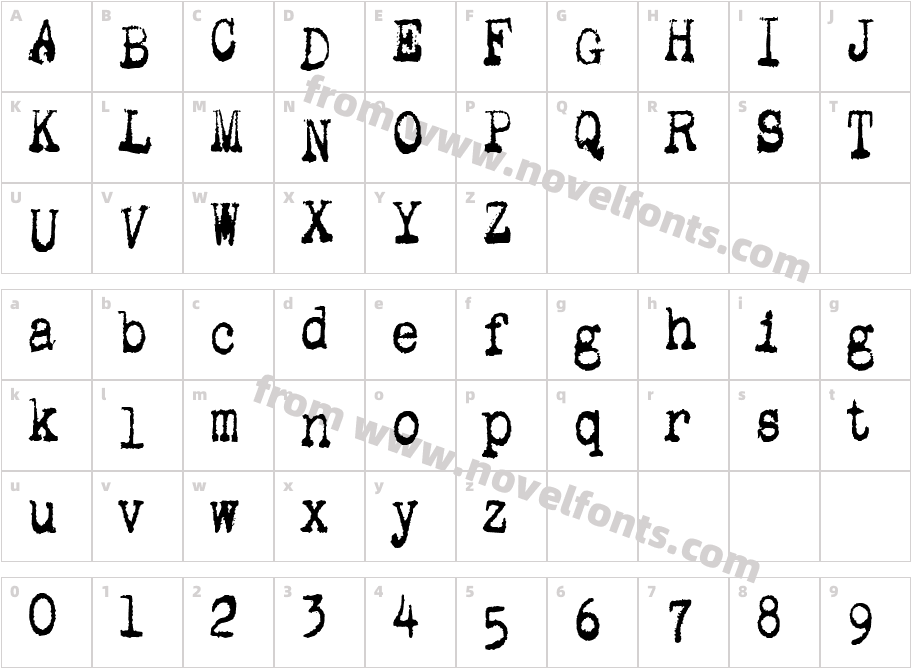 Gutter VomitCharacter Map