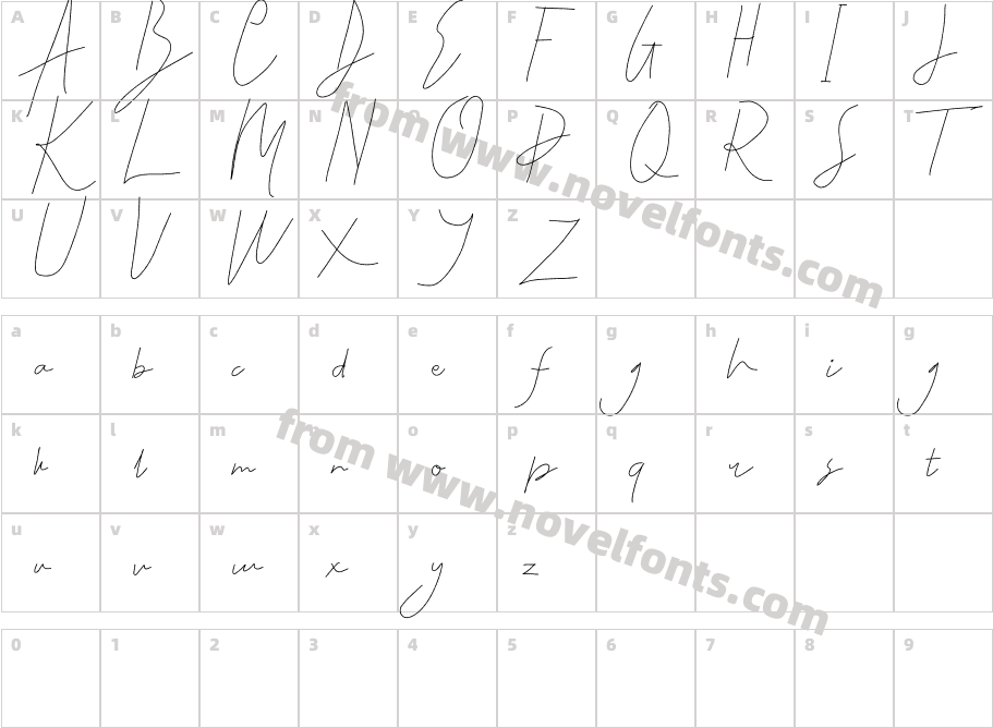 GuyonanCharacter Map