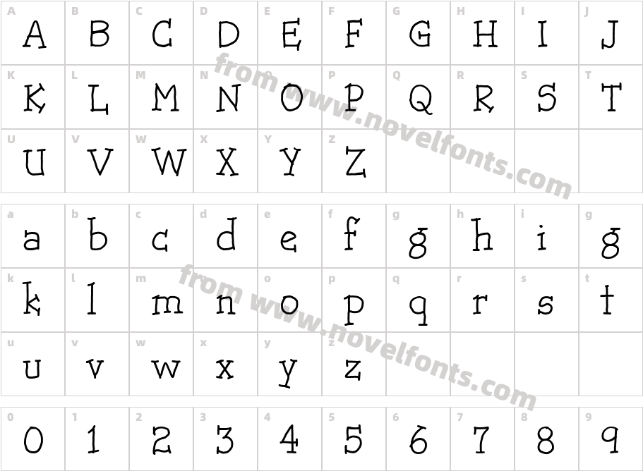 GweetHmkCharacter Map