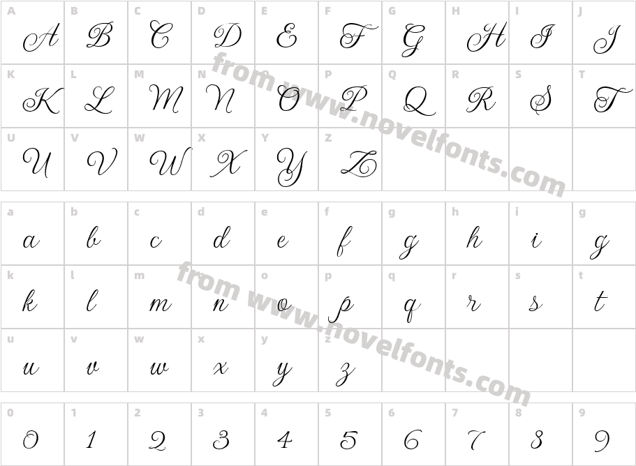 GwendolynCharacter Map