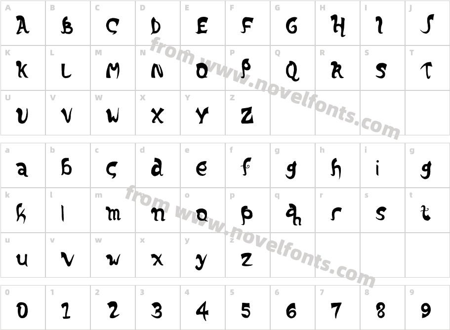 GwittleCuteRegularCharacter Map