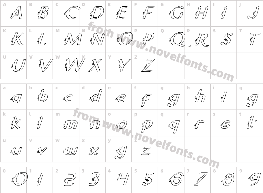 Gypsy Road Outline ItalicCharacter Map