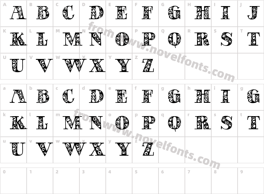 GypsyRoseCharacter Map