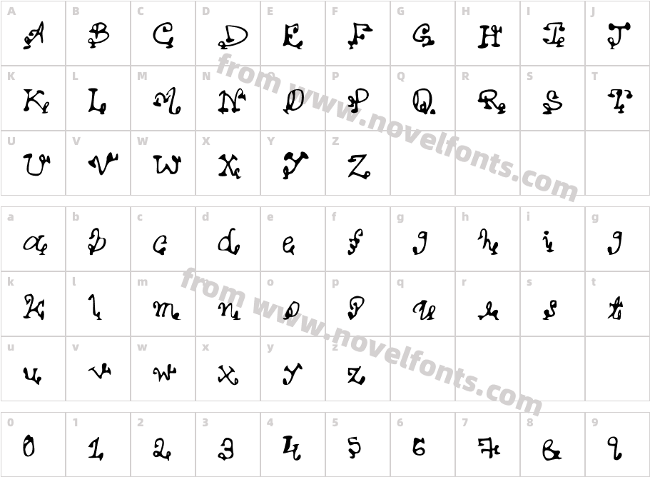 HARDWORKCharacter Map