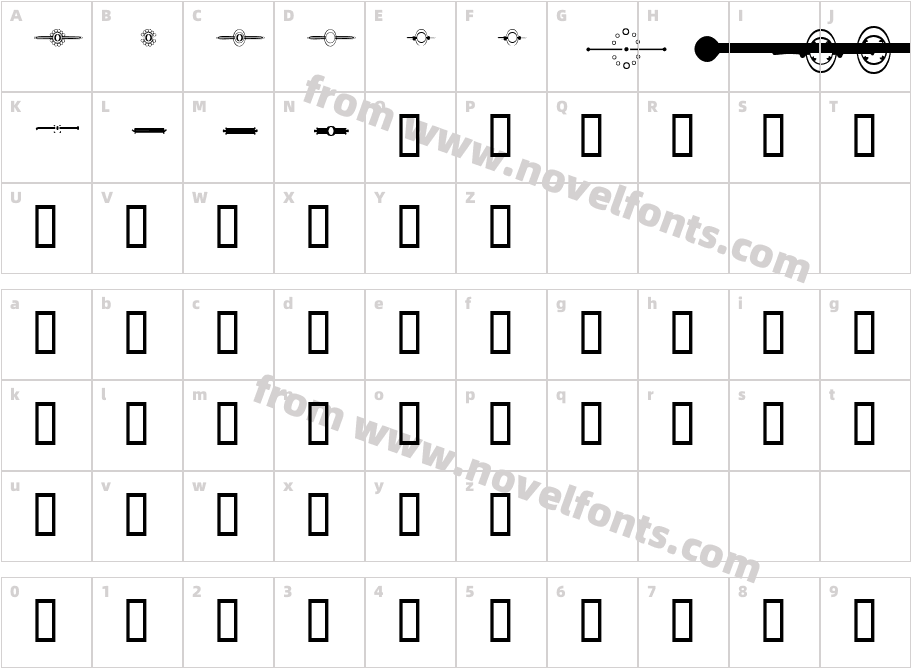 HDGEM3Character Map