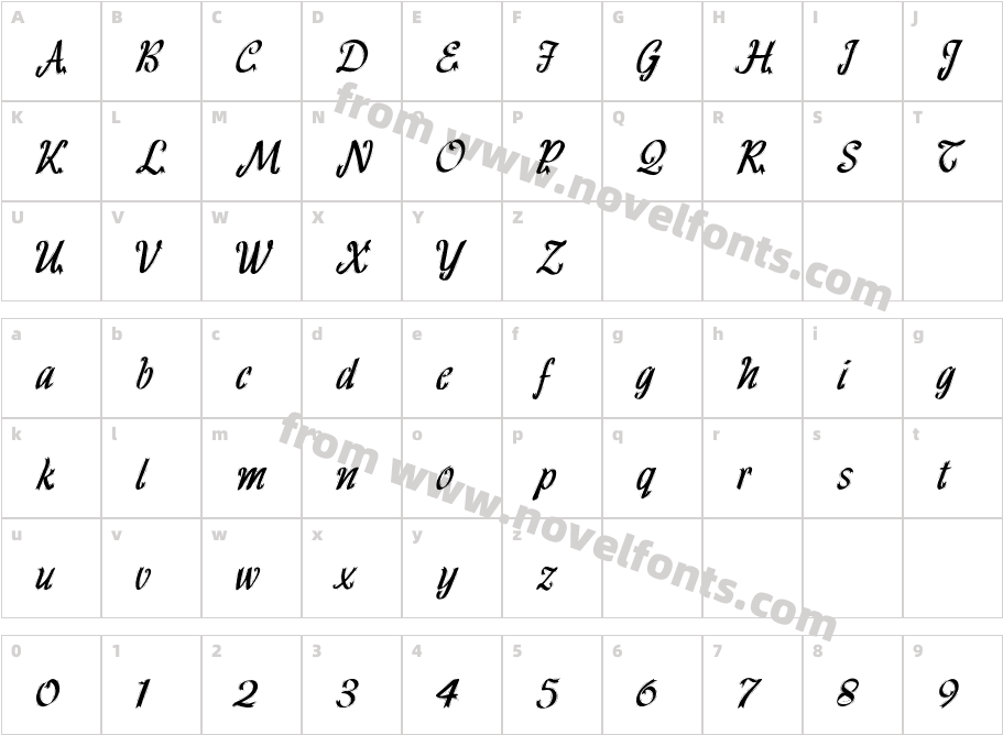 HFF RibbonCharacter Map