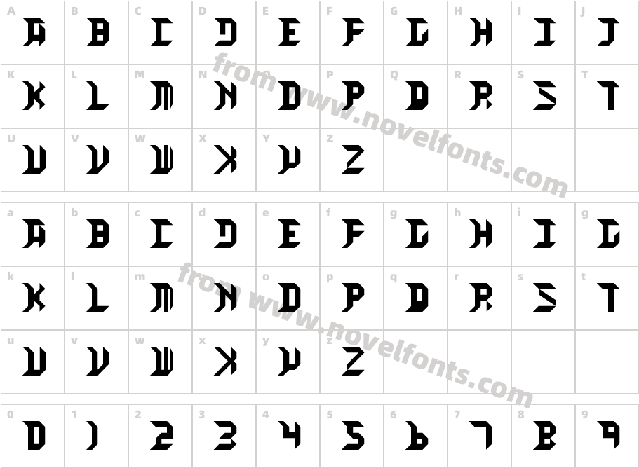 HIGH ORBITCharacter Map