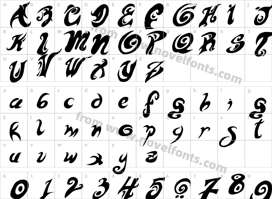 HURT ME  Please!Character Map