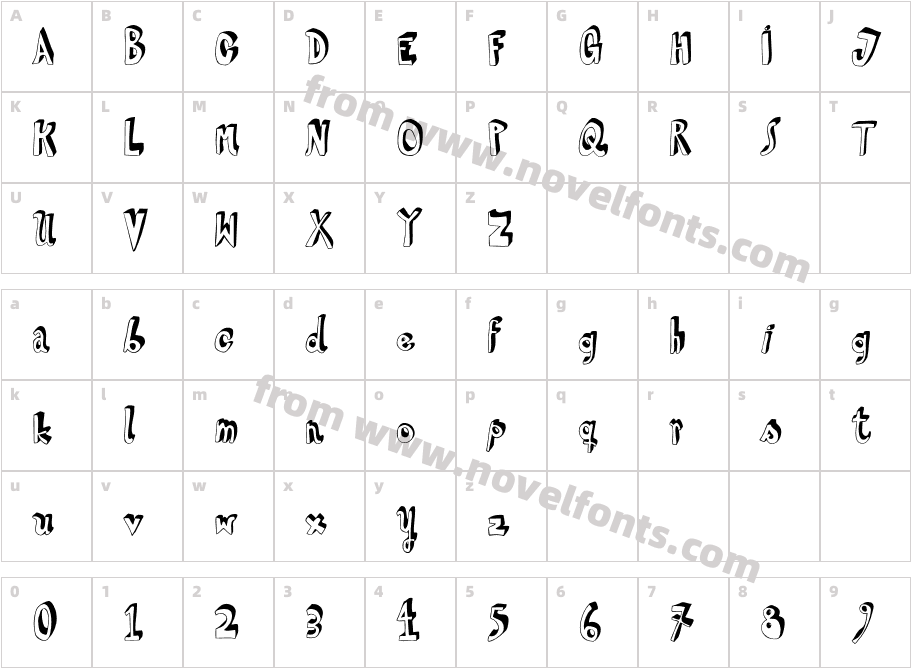 HVDSteinzeitCharacter Map