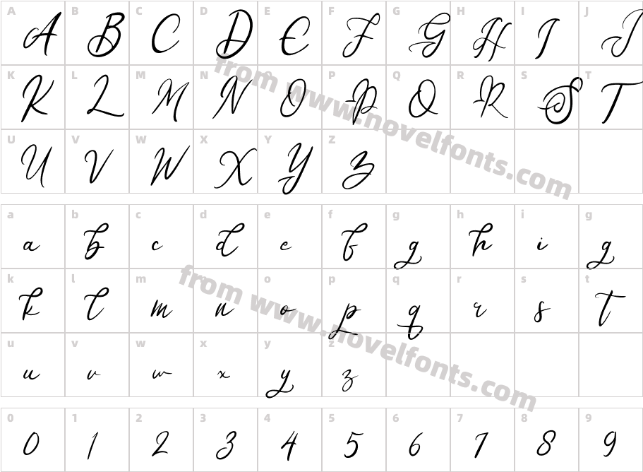 Habela FREECharacter Map