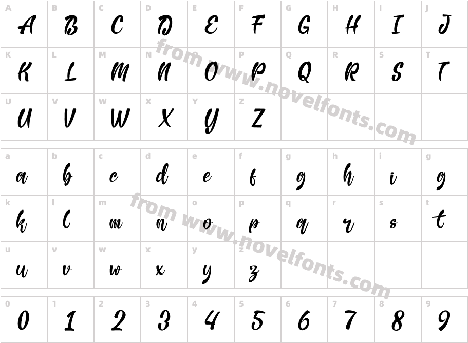 HabitsMonugaRegularCharacter Map