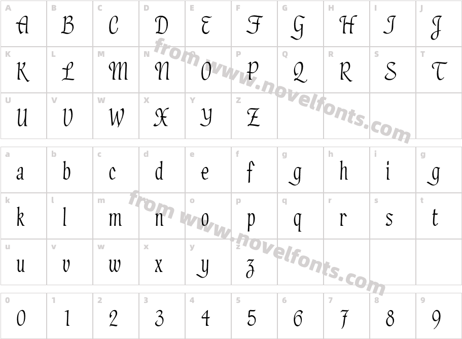 HadfieldEFCharacter Map