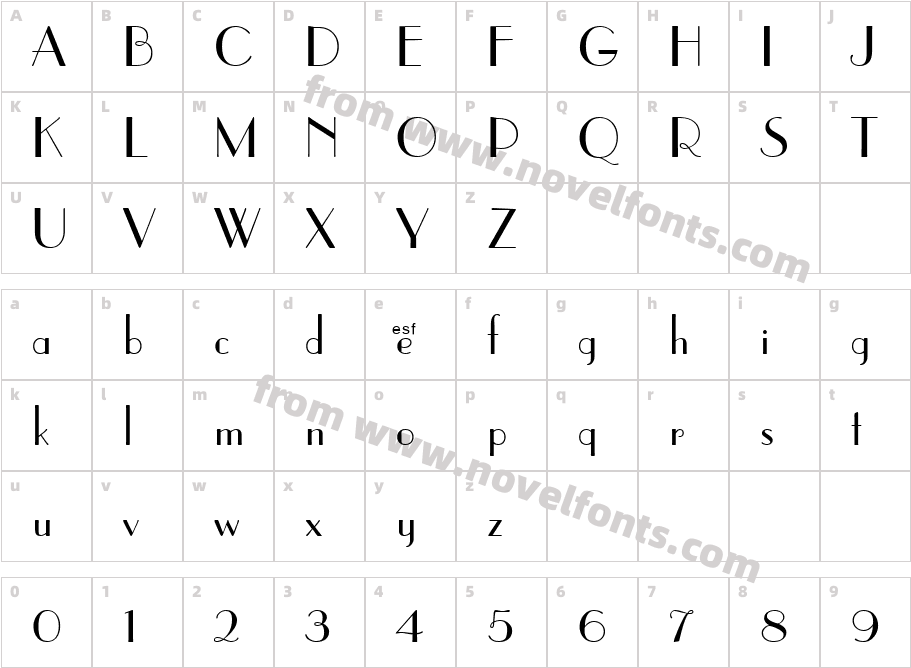 HafniumCharacter Map