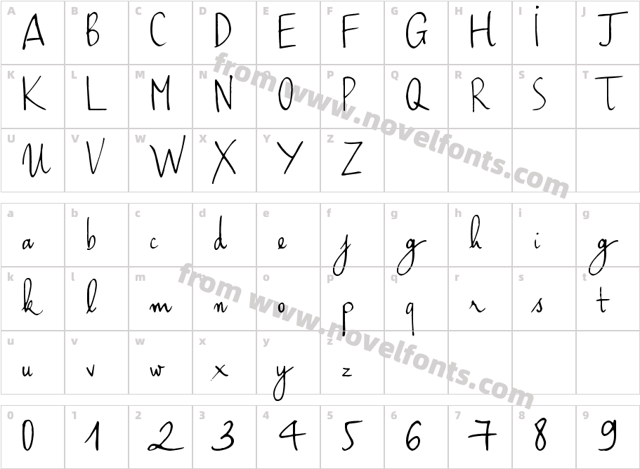 Haiku's Script v.07-3 (upgrade)Character Map