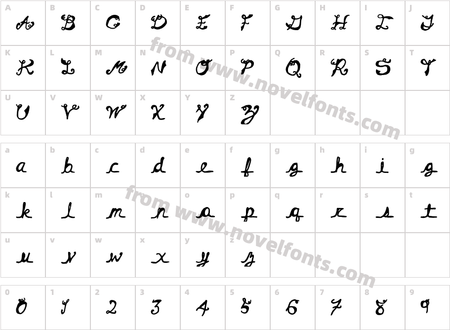 HairstreakCharacter Map