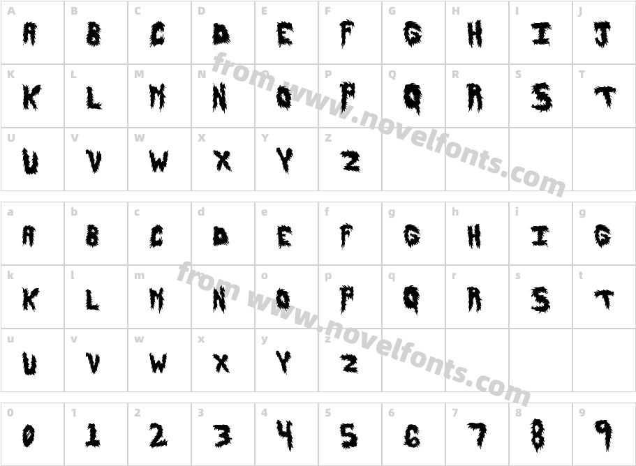 HairyFunCharacter Map