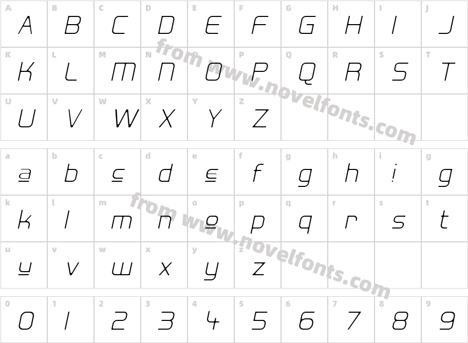 Hall Fetica Upper Decompose ItCharacter Map