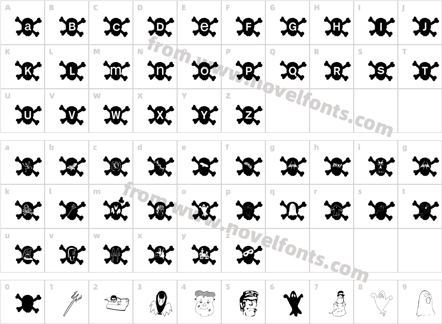 HalloWienCharacter Map