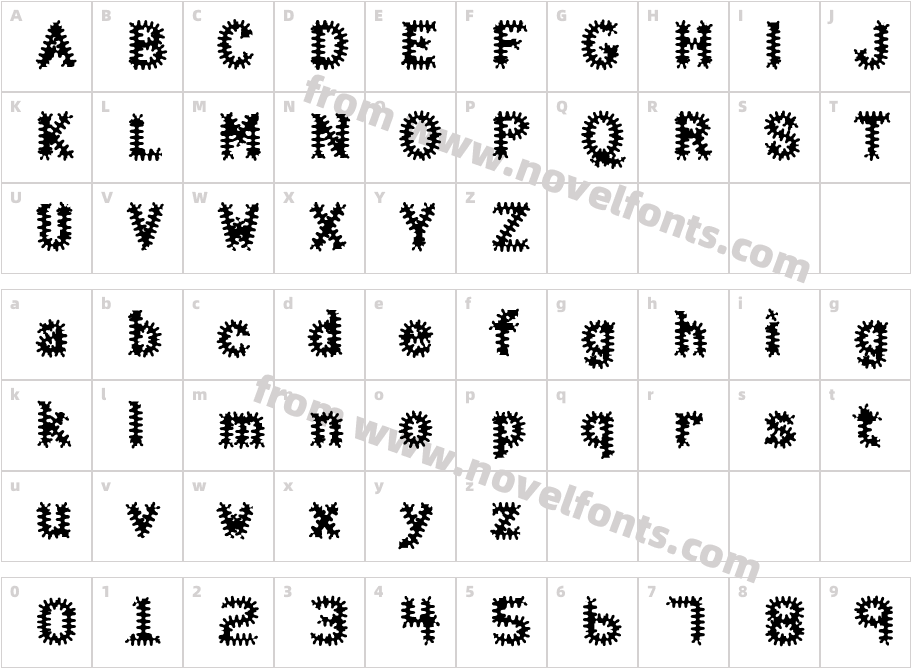 Halter AntigenicCharacter Map