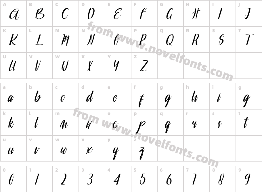 HamistonCharacter Map