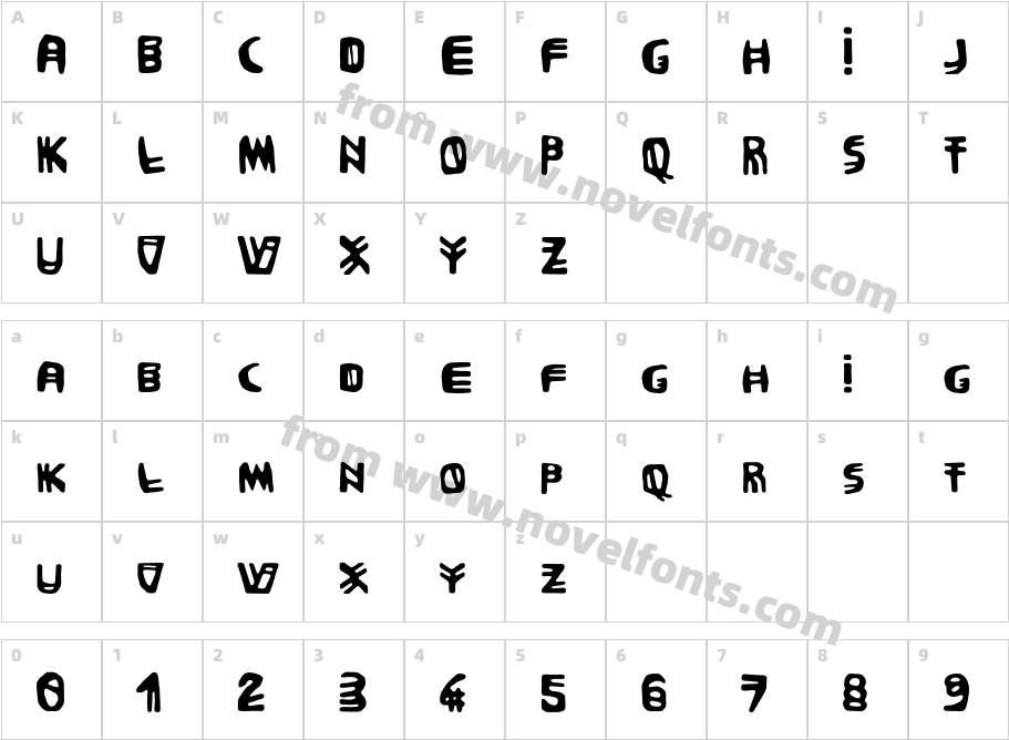 ColtelloCharacter Map